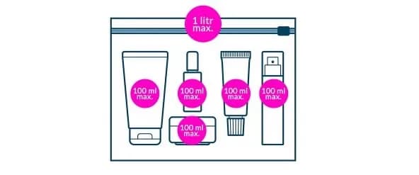 Jakich kosmetyków nie można zabrać do samolotu? Oto ważne zasady